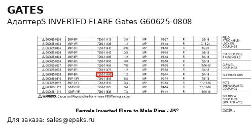 Gates G60625-0808