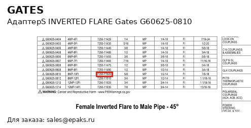 Gates G60625-0810