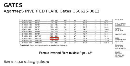 Gates G60625-0812