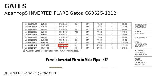 Gates G60625-1212