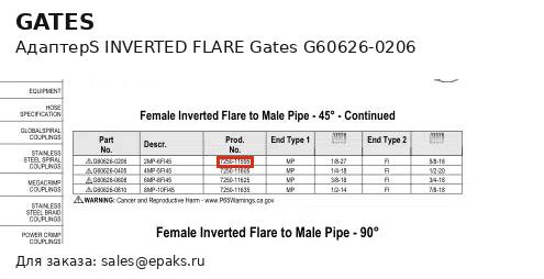 Gates G60626-0206