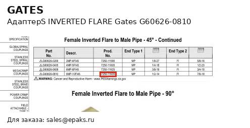 Gates G60626-0810