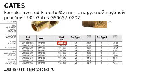 Gates G60627-0202