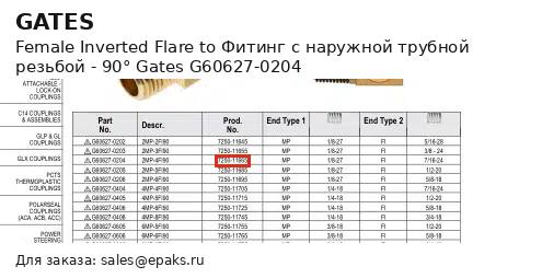 Gates G60627-0204