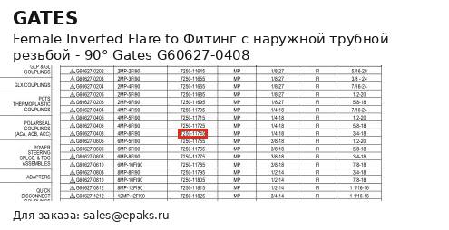 Gates G60627-0408