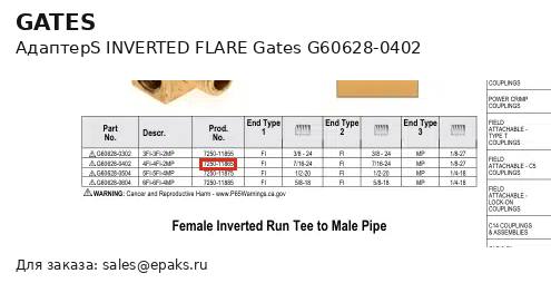 Gates G60628-0402