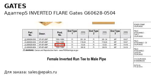 Gates G60628-0504