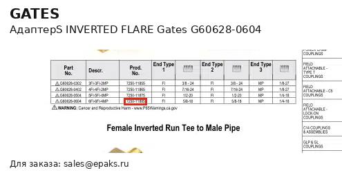 Gates G60628-0604