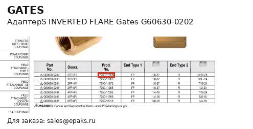 Gates G60630-0202