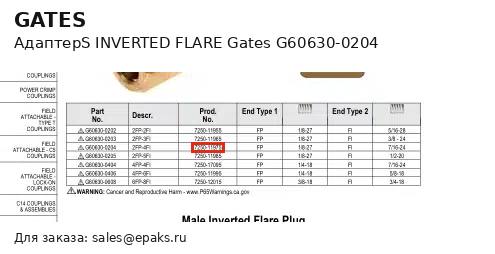 Gates G60630-0204
