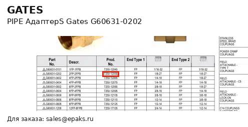 Gates G60631-0202