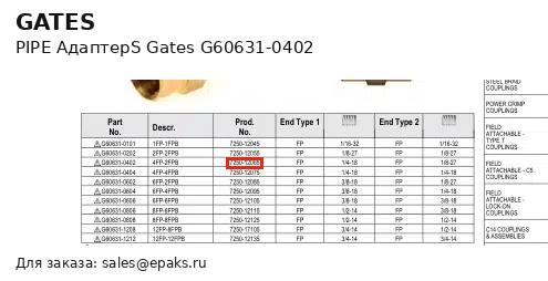 Gates G60631-0402