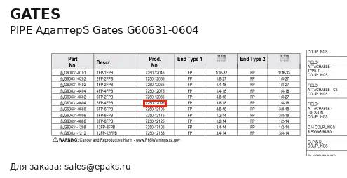 Gates G60631-0604