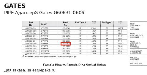 Gates G60631-0606