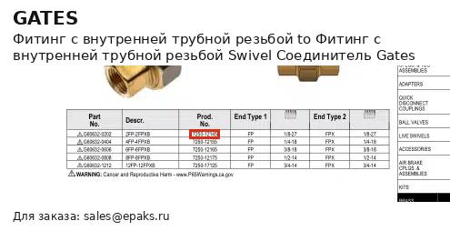 Gates G60632-0202