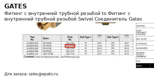Gates G60632-0404