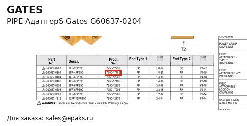 Gates G60637-0204