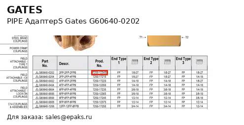 Gates G60640-0202