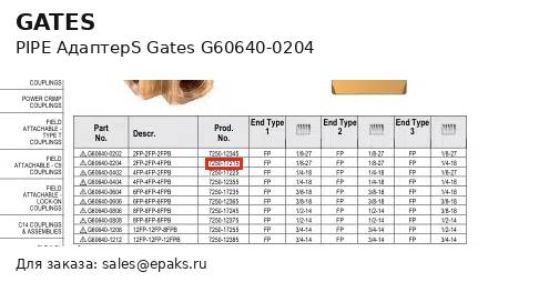Gates G60640-0204