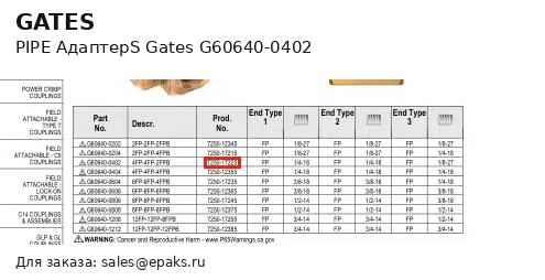 Gates G60640-0402