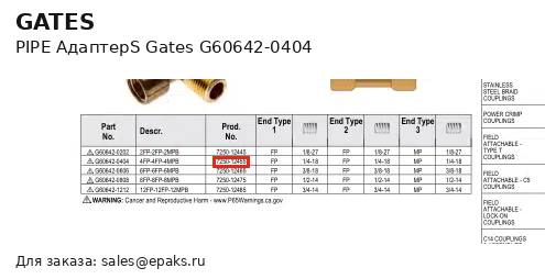Gates G60642-0404