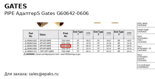 Gates G60642-0606