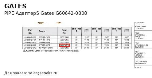 Gates G60642-0808