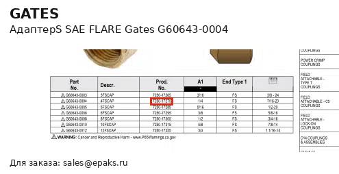 Gates G60643-0004