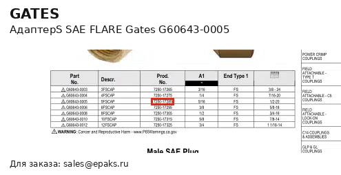 Gates G60643-0005