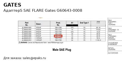 Gates G60643-0008