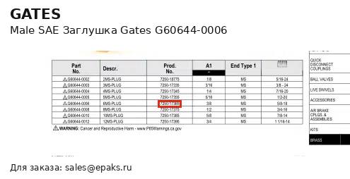 Gates G60644-0006
