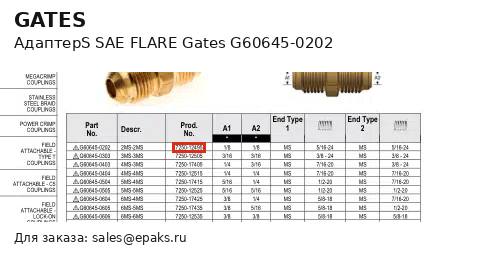 Gates G60645-0202