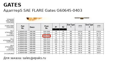 Gates G60645-0403