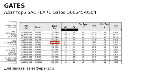 Gates G60645-0504