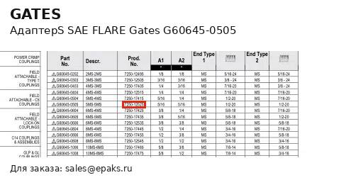 Gates G60645-0505