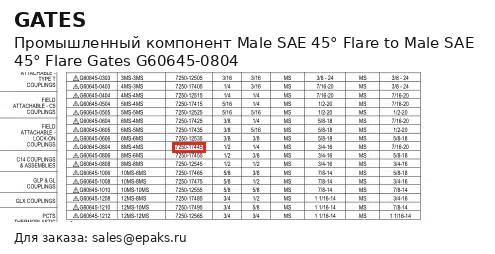 Gates G60645-0804
