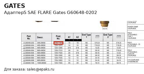 Gates G60648-0202