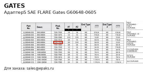 Gates G60648-0605