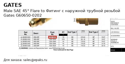 Gates G60650-0202