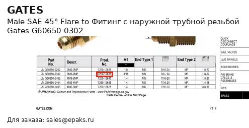 Gates G60650-0302