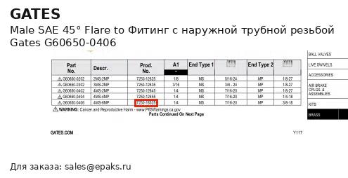 Gates G60650-0406