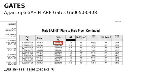 Gates G60650-0408