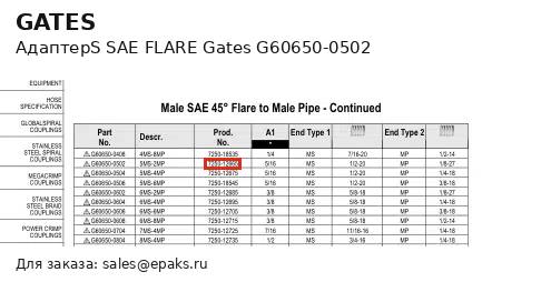 Gates G60650-0502