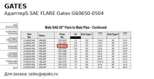 Gates G60650-0504