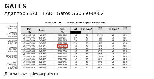 Gates G60650-0602