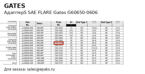 Gates G60650-0606