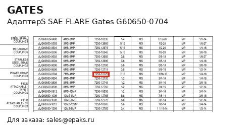 Gates G60650-0704