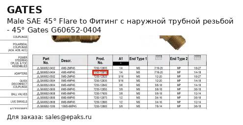 Gates G60652-0404