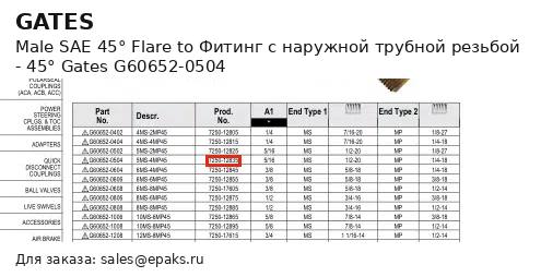 Gates G60652-0504