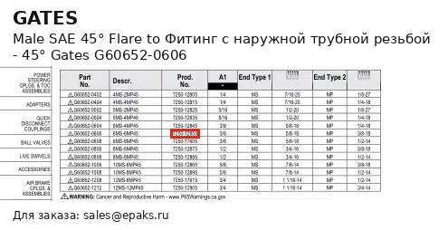 Gates G60652-0606
